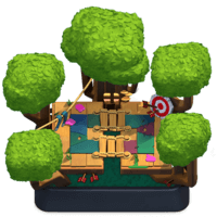 Clash Royale Arena/Lig