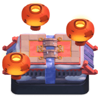 Clash Royale Arena/League