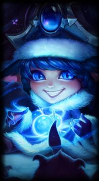 Winterwunder-Lulu