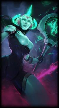 Programma Soraka